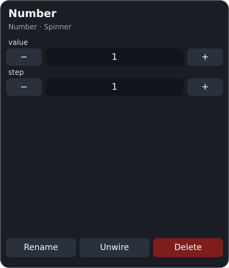 The wrist pad for a Number node: value and step with − / + buttons, and Rename, Unwire, Delete