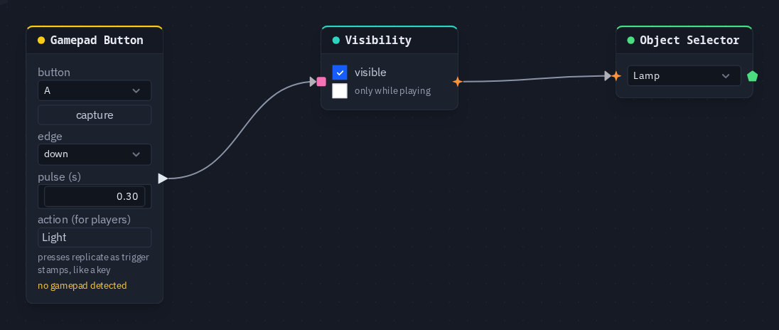 A Gamepad Button on A wired into the on input of a Visibility node, which drives an Object Selector picking the Lamp