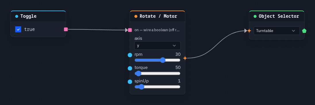 A Toggle wired into a Rotate / Motor's on input, the Rotate / Motor driving the turntable's Object Selector